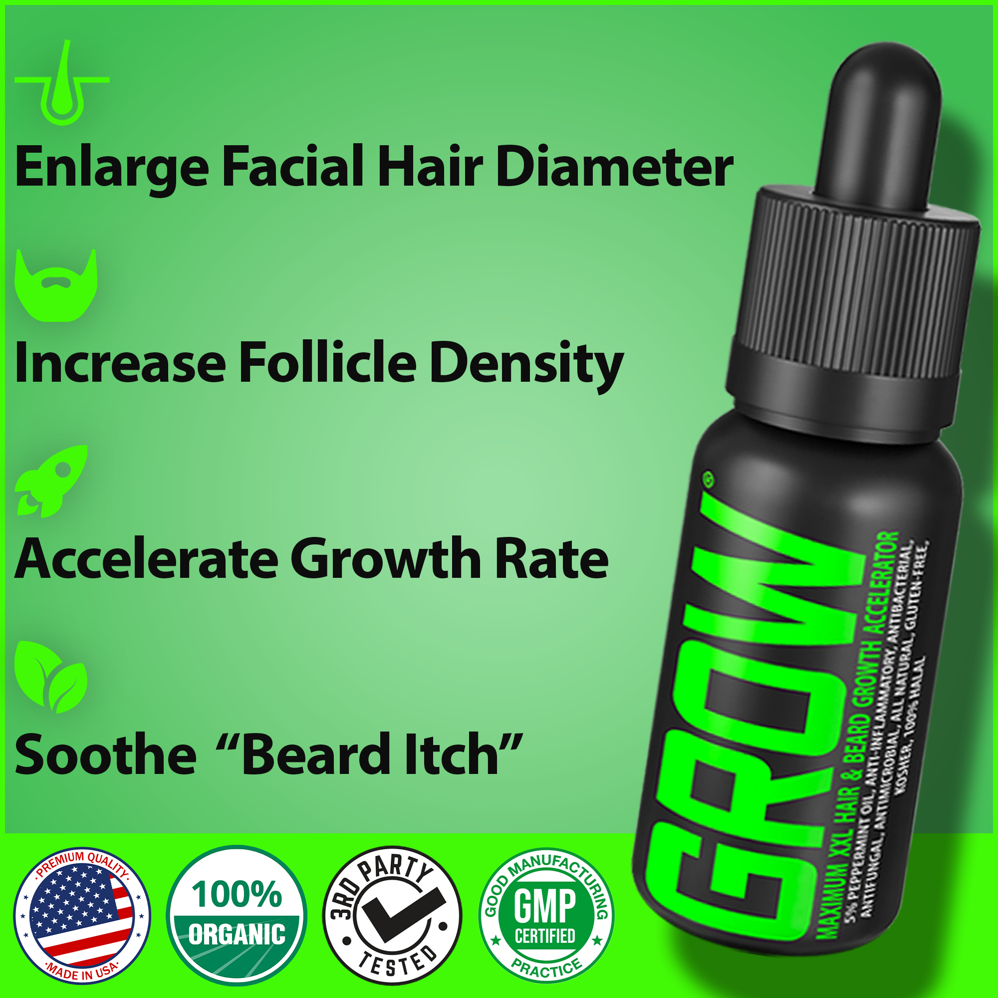 Perfect Beard Growth Kit